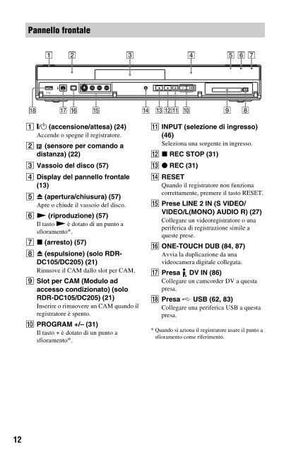 Sony RDR-DC200 - RDR-DC200 Consignes d&rsquo;utilisation Italien