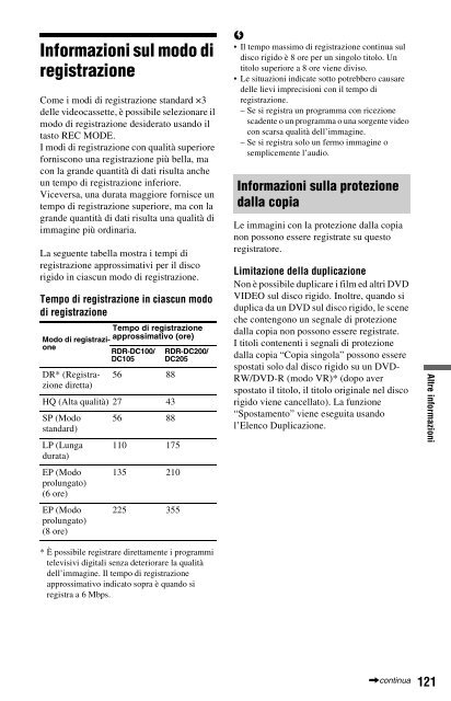 Sony RDR-DC200 - RDR-DC200 Consignes d&rsquo;utilisation Italien