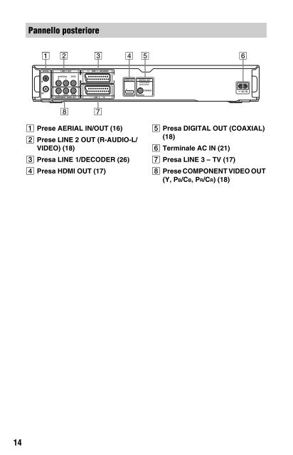 Sony RDR-DC200 - RDR-DC200 Consignes d&rsquo;utilisation Italien