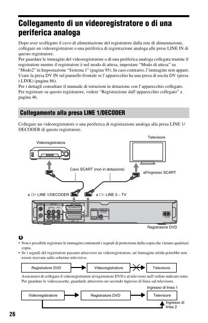 Sony RDR-DC200 - RDR-DC200 Consignes d&rsquo;utilisation Italien