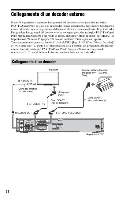 Sony RDR-DC200 - RDR-DC200 Consignes d&rsquo;utilisation Italien