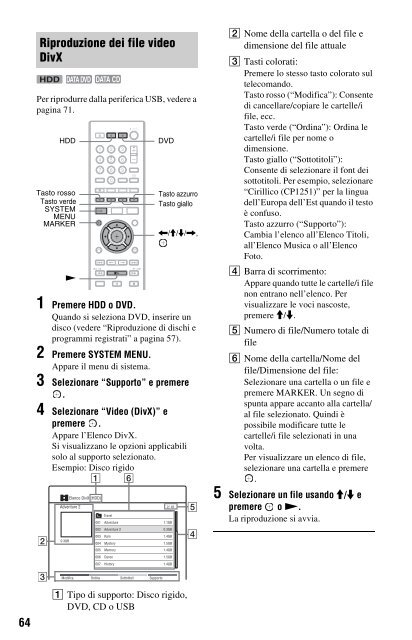 Sony RDR-DC200 - RDR-DC200 Consignes d&rsquo;utilisation Italien