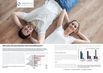 Wie ticken die Geschlechter beim Immobilienkauf