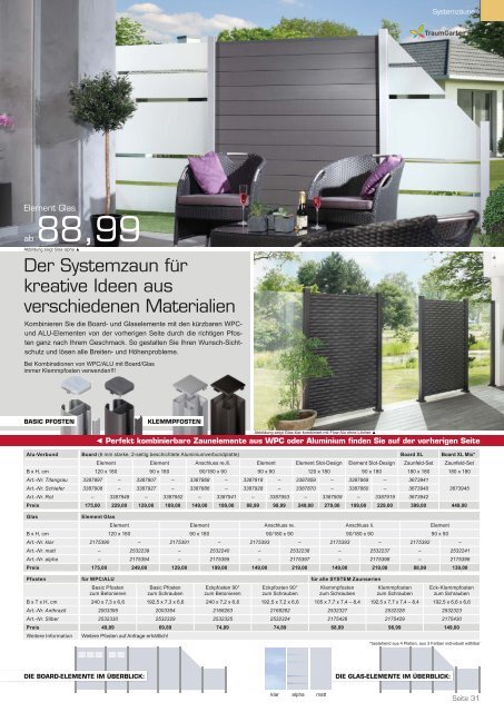 Gartenkatalog 2018 - BHG Reinholdshain