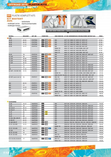 SM-Sport Offroad-Katalog 2018