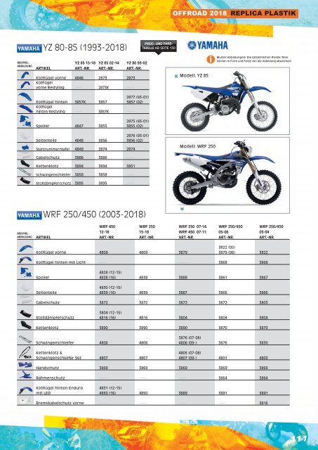 SM-Sport Offroad-Katalog 2018