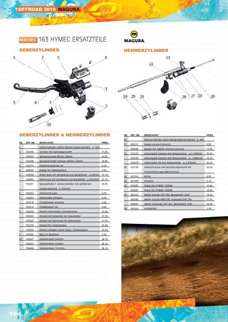 SM-Sport Offroad-Katalog 2018