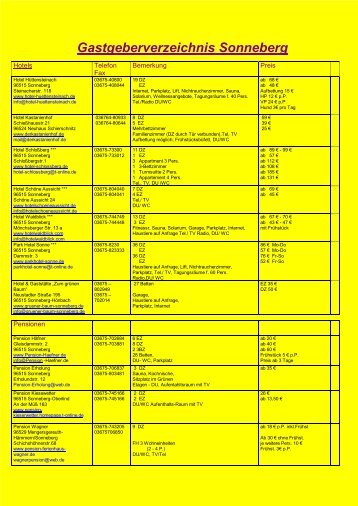 Gastgeberverzeichnis Sonneberg