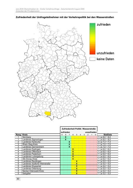 Zwischenbericht August 2009 - B30 Oberschwaben