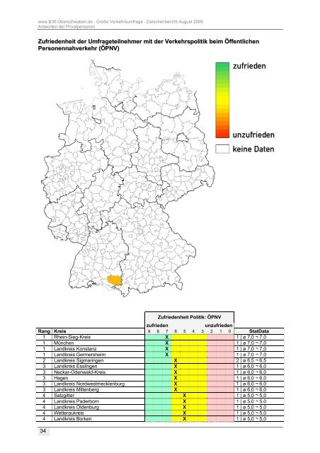 Zwischenbericht August 2009 - B30 Oberschwaben