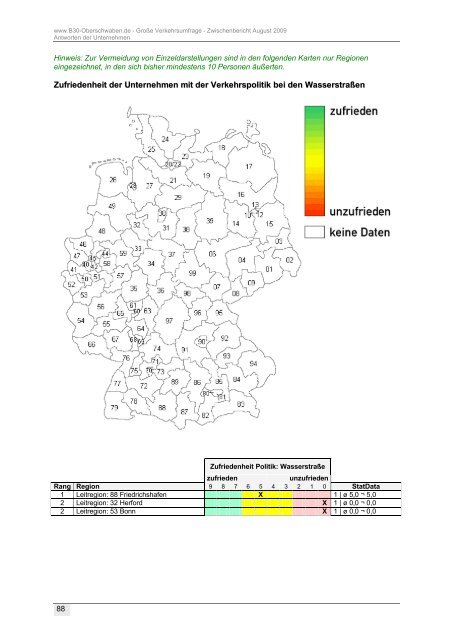 Zwischenbericht August 2009 - B30 Oberschwaben