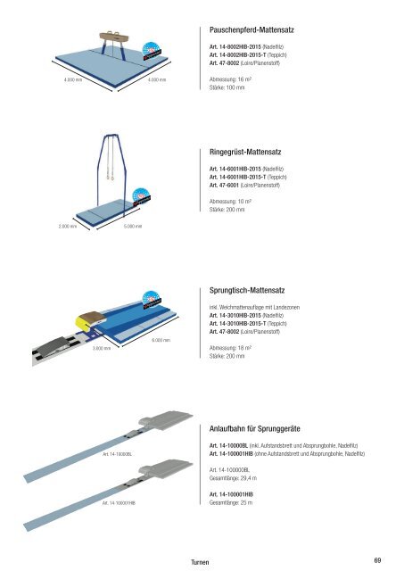 Bänfer Turnkatalog 