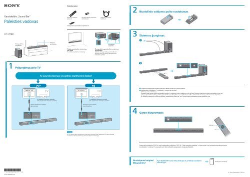 Sony HT-CT180 - HT-CT180 Guida di configurazione rapid Lituano