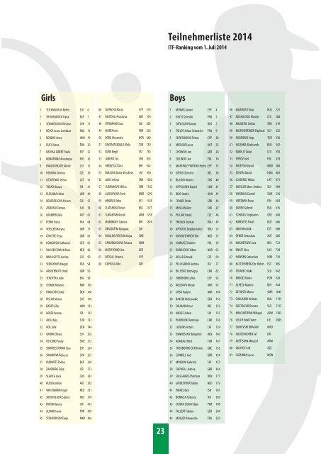 Programm 2014