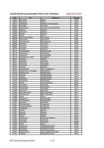 Postleitzahlen (PDF, 28 KB) - TEN Thüringer Energienetze GmbH