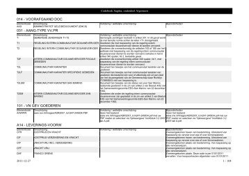 014 - voorafgaand doc 031 - aang-type vv.pr 101 ... - Belastingdienst