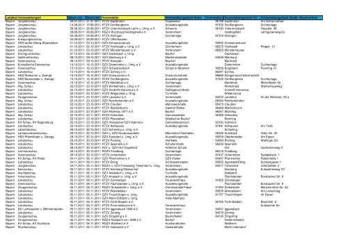 Bayern Ausstellungstermine 2011 1 - Landesverband Bayern