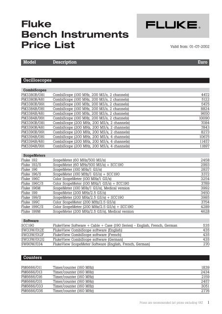 Fluke Bench Instruments Price List - CalPlus GmbH