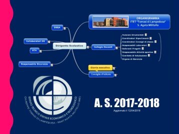 Organigramma 2017-2018
