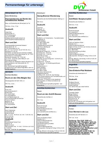 DVV Permanentwege für unterwegs - Rudolfs Wander-Homepage