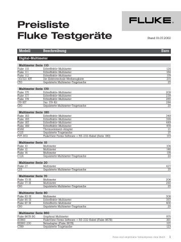 Preisliste Fluke Testgeräte - CalPlus GmbH