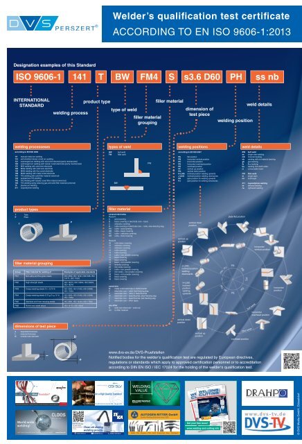 welding standards