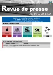 Revue de Presse du 20-04-2018