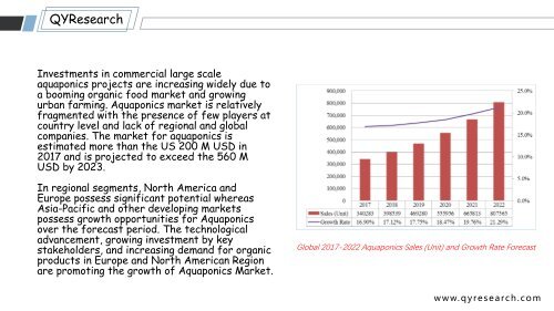 QYResearch: The market for aquaponics is projected to exceed the 560 M USD by 2023