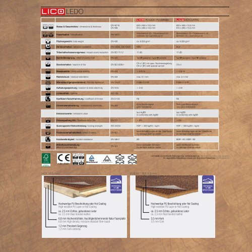 dwb Produktinformation LEDO LederBoden Elefant choco