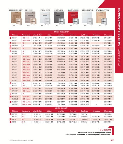 Gedimat catalogue interieur 2018