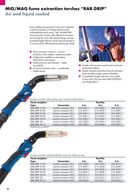 MIG/MAG Catalog 4.1