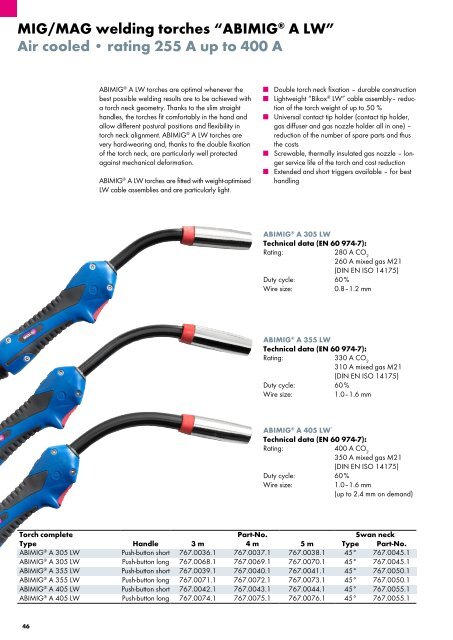 MIG/MAG Catalog 4.1