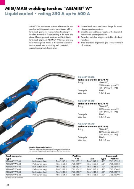 MIG/MAG Catalog 4.1