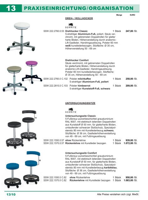 Megro Medizinprodukte 2018