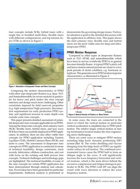 iser concepts include SCR