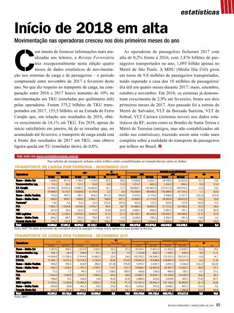 Edição Março/Abril - 2018