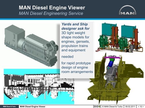 MAN Diesel Engine Viewer - CADENAS