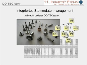 DO-TECteam - CADENAS Industry-Forum