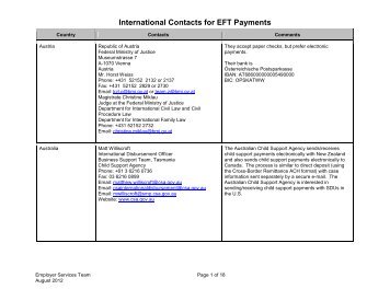 International Contacts for EFT Payments - Administration for ...