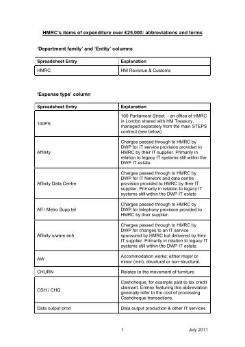 glossary - HM Revenue & Customs