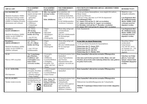 Abfallkalender 2012 Front 1 - Gemeinde Tentlingen