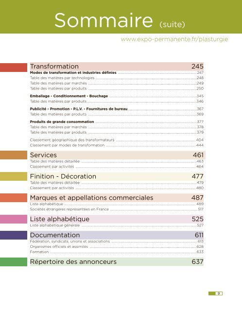 Guide France Plastiques 2018