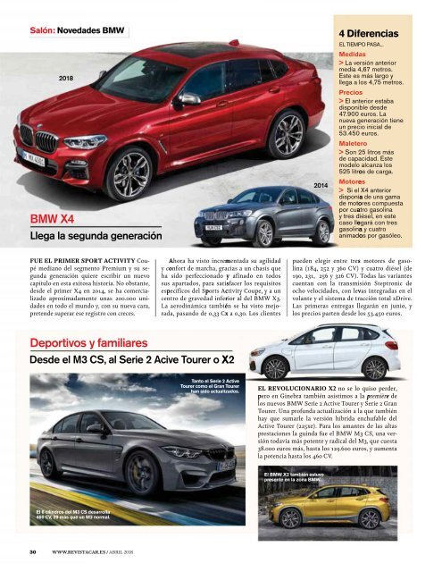 Car España – Abril 2018