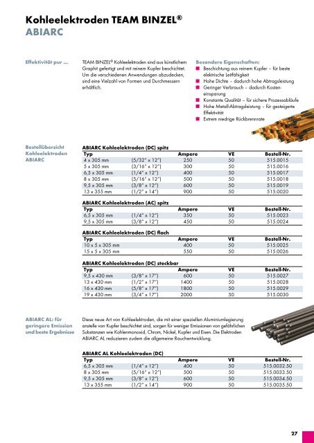 Zubehör-Katalog 4.1