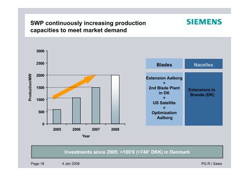 New Brunswick delegation visit to Siemens Wind ... - Ea Energianalyse