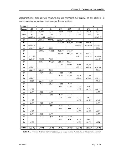 Libro-de-Puentes-AASHTO