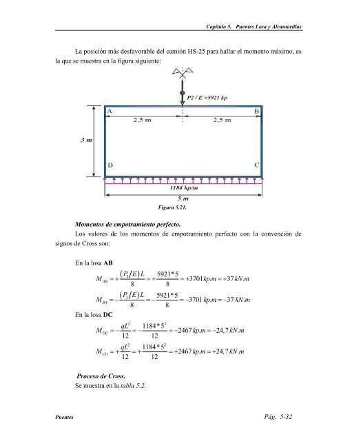 Libro-de-Puentes-AASHTO