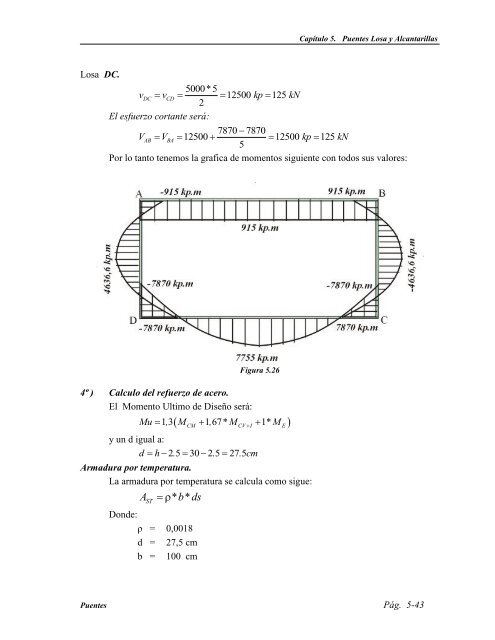 Libro-de-Puentes-AASHTO