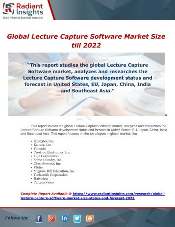 Global Lecture Capture Software Market Size till 2022