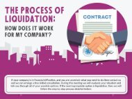 The Process of Liquidation: How Does it Work for My Company